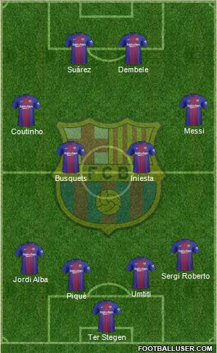 F.C. Barcelona Formation 2018