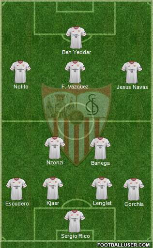 Sevilla F.C., S.A.D. Formation 2018
