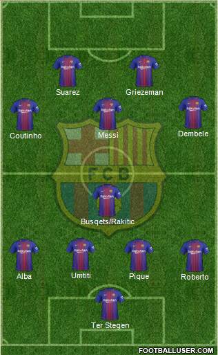 F.C. Barcelona Formation 2018