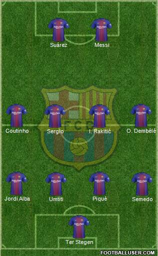 F.C. Barcelona Formation 2018