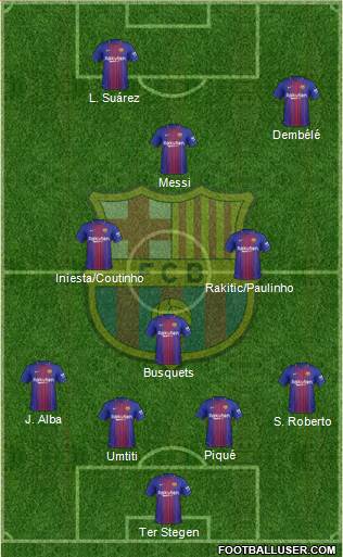 F.C. Barcelona Formation 2018