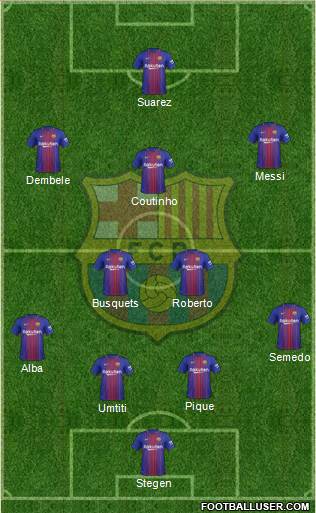 F.C. Barcelona Formation 2018
