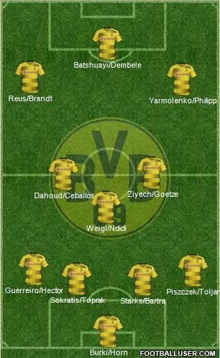 Borussia Dortmund Formation 2018