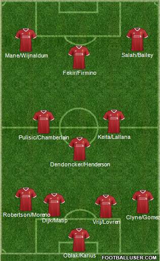 Liverpool Formation 2018