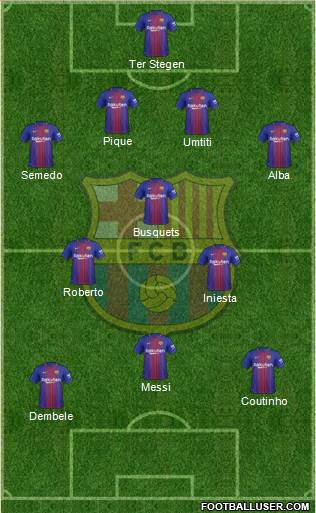 F.C. Barcelona Formation 2018