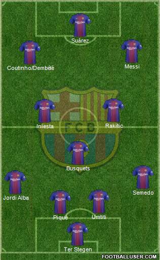 F.C. Barcelona Formation 2018