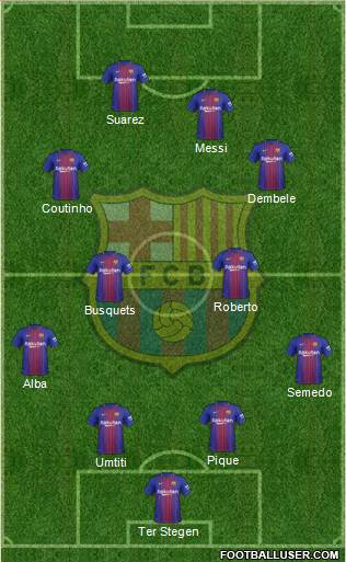 F.C. Barcelona Formation 2018