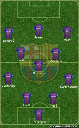 F.C. Barcelona Formation 2018