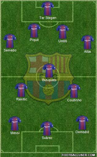 F.C. Barcelona Formation 2018