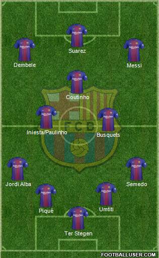 F.C. Barcelona Formation 2018