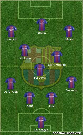F.C. Barcelona Formation 2018