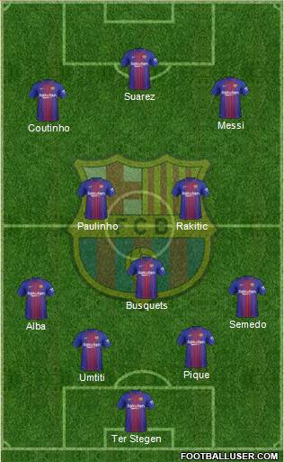 F.C. Barcelona Formation 2018