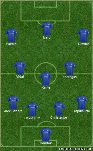 Chelsea Formation 2018