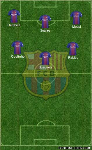 F.C. Barcelona Formation 2018