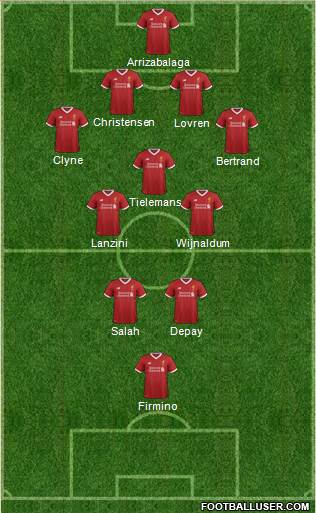 Liverpool Formation 2018