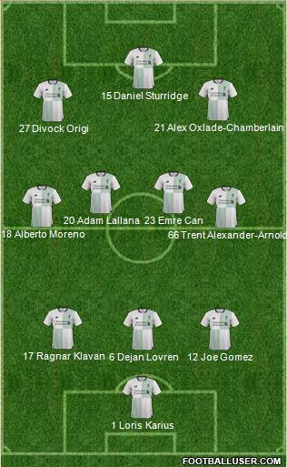 Liverpool Formation 2018