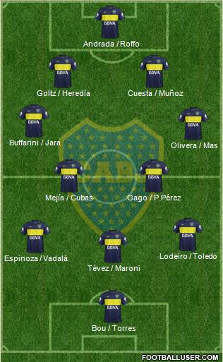 Boca Juniors Formation 2018