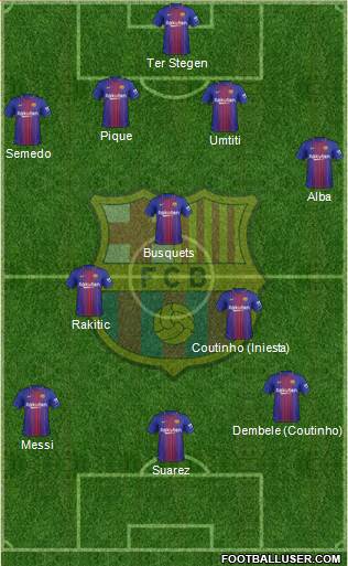 F.C. Barcelona Formation 2018