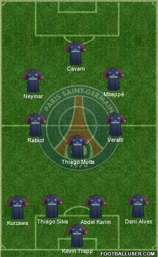 Paris Saint-Germain Formation 2018
