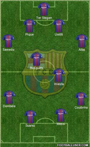 F.C. Barcelona Formation 2018
