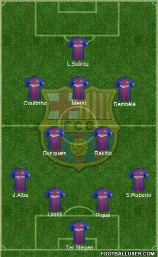 F.C. Barcelona Formation 2018