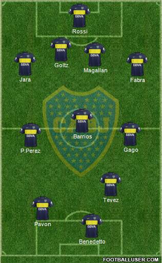 Boca Juniors Formation 2018