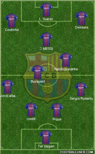 F.C. Barcelona Formation 2018
