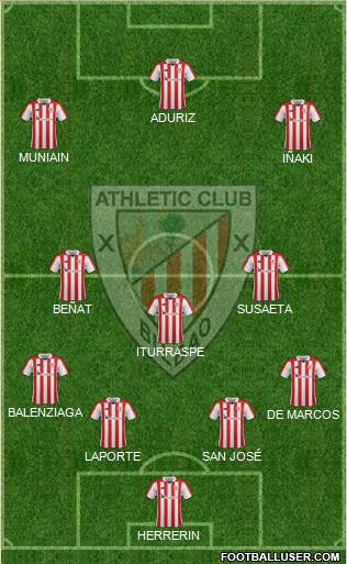 Athletic Club Formation 2018