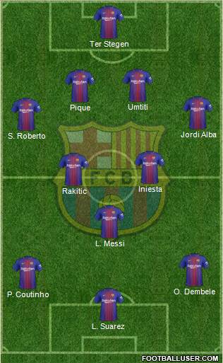 F.C. Barcelona Formation 2018