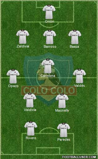 CSD Colo Colo Formation 2018