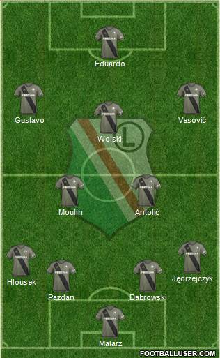 Legia Warszawa 4-2-3-1 football formation