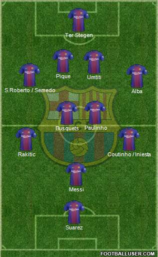 F.C. Barcelona Formation 2018