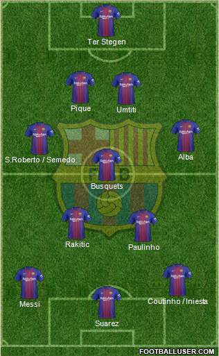 F.C. Barcelona Formation 2018
