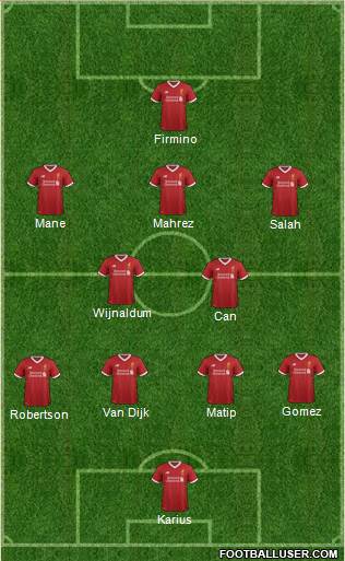 Liverpool Formation 2018