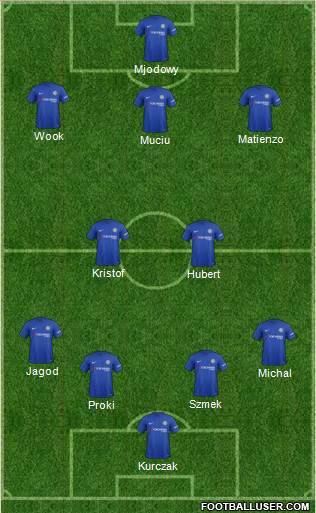 Chelsea Formation 2018
