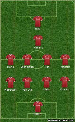 Liverpool Formation 2018