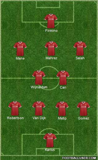 Liverpool Formation 2018