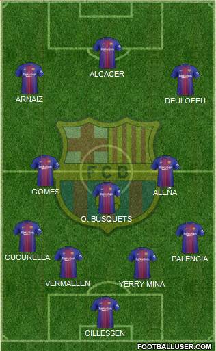 F.C. Barcelona Formation 2018