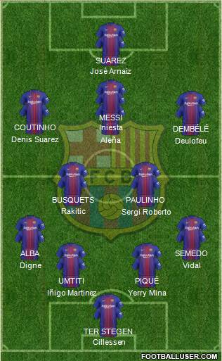 F.C. Barcelona Formation 2018