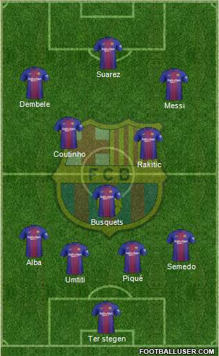F.C. Barcelona Formation 2018