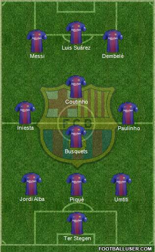 F.C. Barcelona Formation 2018