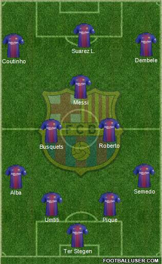 F.C. Barcelona Formation 2018
