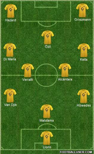 Torquay United Formation 2018