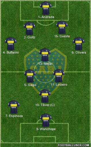 Boca Juniors Formation 2018