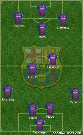 F.C. Barcelona Formation 2018