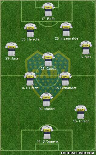 Boca Juniors Formation 2018
