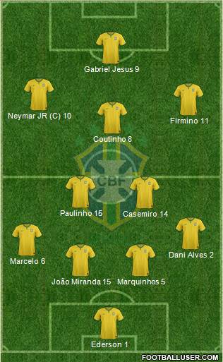 Brazil Formation 2018
