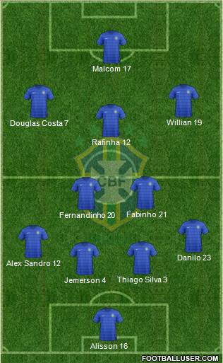 Brazil Formation 2018