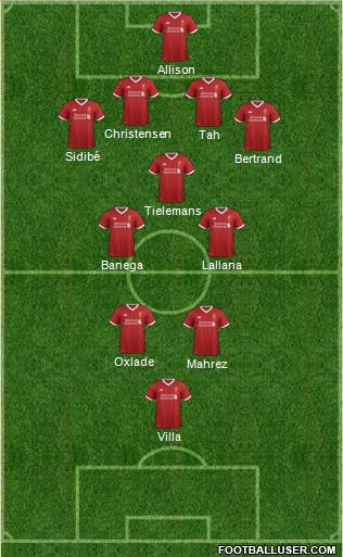 Liverpool Formation 2018