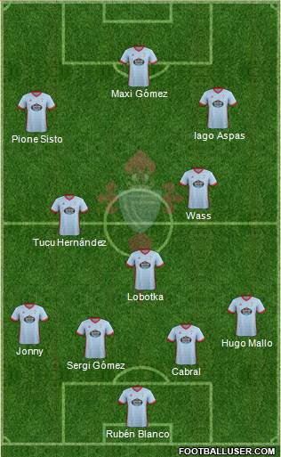 R.C. Celta S.A.D. Formation 2018